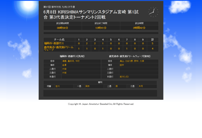 結果 都市対抗野球大会九州地区予選第三代表決定トーナメント準決勝 Vs西部ガス 16年6月8日 水 社会人野球クラブチーム 鹿児島ドリームウェーブ