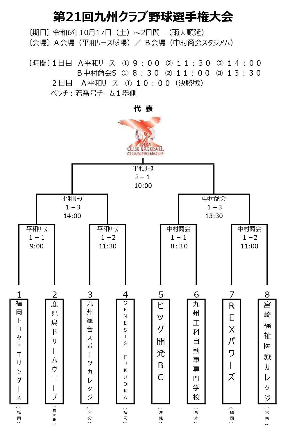 21st-kyushu-club-baseball-championship-schedule